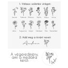 Egyedi Születésvirág Nemesacél karkötő